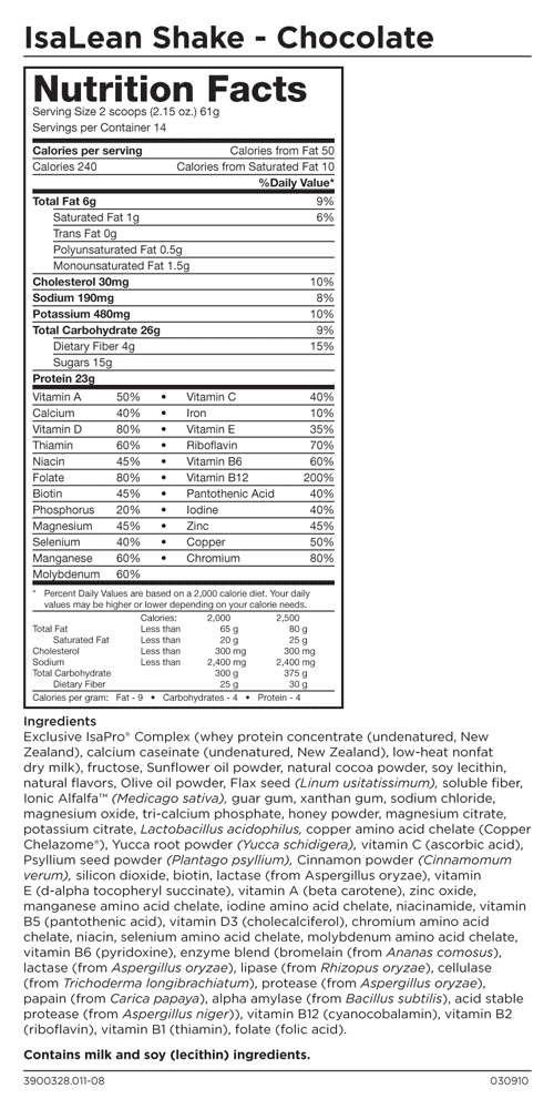 Isagenix Comparison Chart