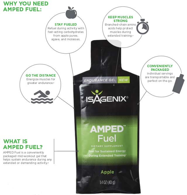 Isagenix AMPED Fuel