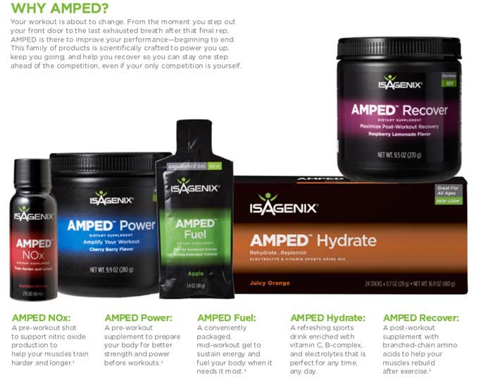 Isagenix Why AMPED - line of products.